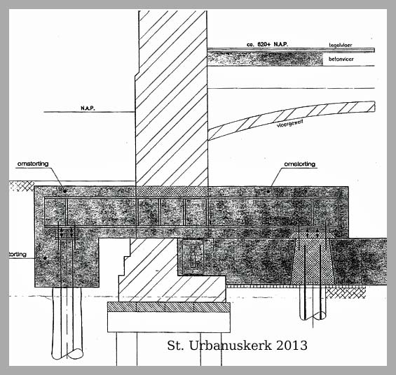 urbanuskerk Amstelveen